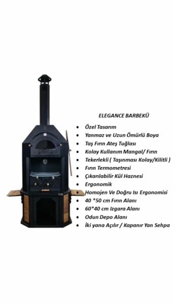 İtals AVANGARDE Fırınlı Barbekü